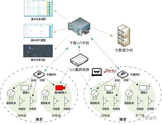 24小时在线接单黑客服务是否真实可靠