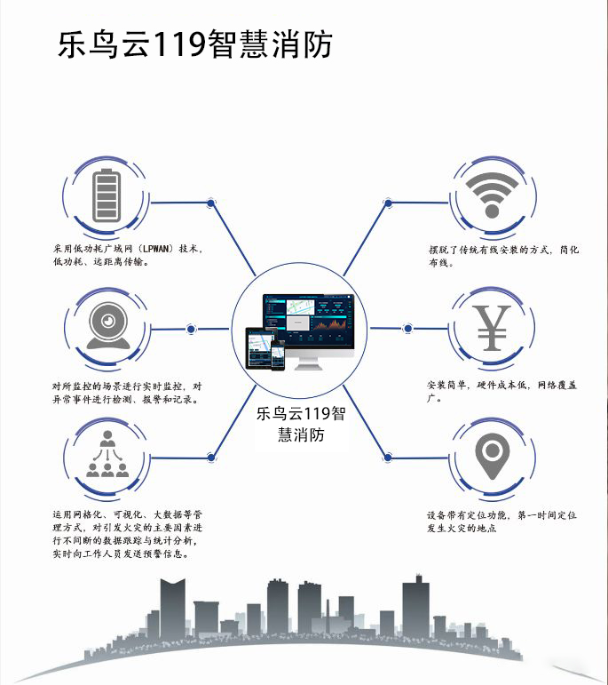 黑客全天候专业接单服务